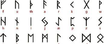Runy ritualni abecedou Runy ritualni abecedou