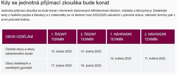 Cermat