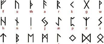 Runy ritualni abecedou